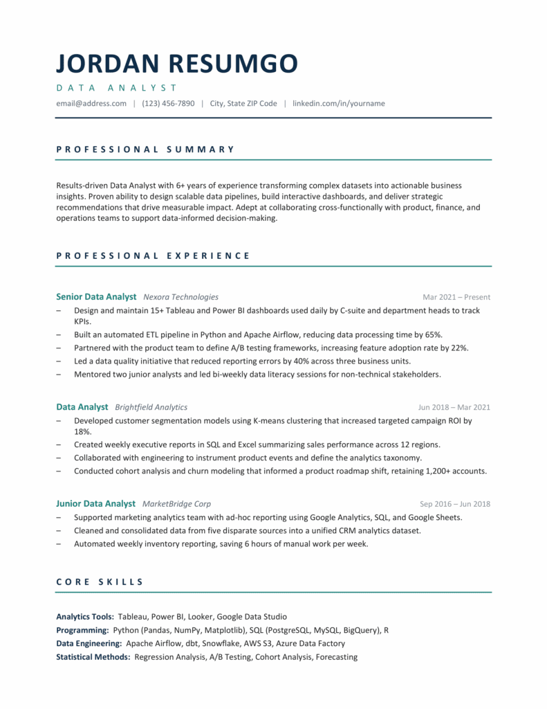 Folger Clean Professional Resume Template Preview Preview of the Folger clean professional resume template with structured sections and Green teal design accents